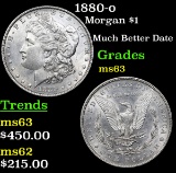 1880-o Morgan Dollar $1 Grades Select Unc