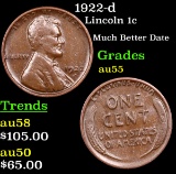 1922-d Lincoln Cent 1c Grades Choice AU