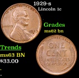 1929-s Lincoln Cent 1c Grades Select Unc BN