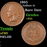 1865 Indian Cent 1c Grades vf++