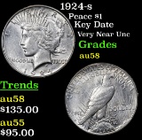 1924-s Peace Dollar $1 Grades Choice AU/BU Slider