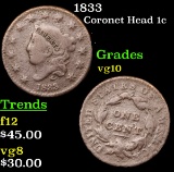 1833 Coronet Head Large Cent 1c Grades vg+