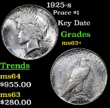 1925-s Peace Dollar $1 Grades Select+ Unc