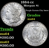 1884-cc Morgan Dollar $1 Grades Choice Unc