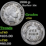 1896-p Barber Dime 10c Grades vf++