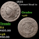 1825 Coronet Head Large Cent 1c Grades vg+