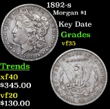 1892-s Morgan Dollar $1 Grades vf++