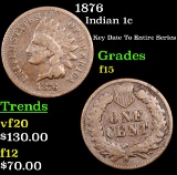 1876 Indian Cent 1c Grades f+