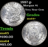 1887-p Morgan Dollar $1 Grades Choice+ Unc