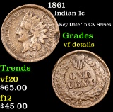 1861 Indian Cent 1c Grades vf details