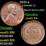 1921-s Lincoln Cent 1c Grades Select Unc BN