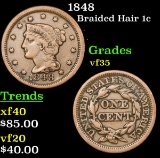 1848 Braided Hair Large Cent 1c Grades vf++