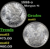 1888-o Morgan Dollar $1 Grades Select Unc