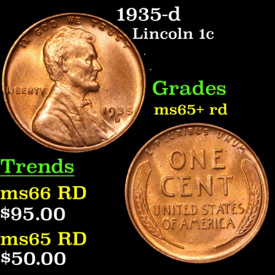 1935-d Lincoln Cent 1c Grades Gem+ Unc RD