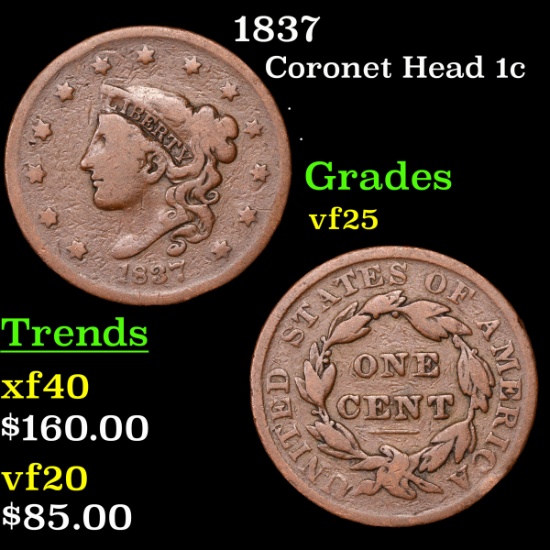 1837 Coronet Head Large Cent 1c Grades vf+