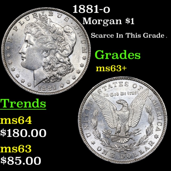 1881-o Morgan Dollar $1 Grades Select+ Unc