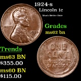 1924-s Lincoln Cent 1c Grades Select Unc BN