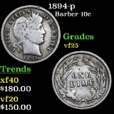 1894-p Barber Dime 10c Grades vf+