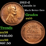 1912-d Lincoln Cent 1c Grades Choice AU