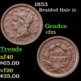 1853 Braided Hair Large Cent 1c Grades vf+