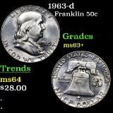 1963-d Franklin Half Dollar 50c Grades Select+ Unc