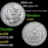 1891-cc Morgan Dollar $1 Grades Choice AU