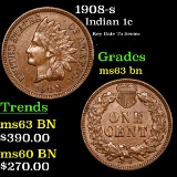 1908-s Indian Cent 1c Grades Select Unc BN