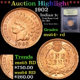 ***Auction Highlight*** 1902 Indian Cent 1c Graded Choice+ Unc RD By USCG (fc)