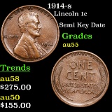 1914-s Lincoln Cent 1c Grades Choice AU