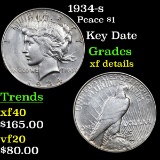 1934-s Peace Dollar $1 Grades xf details