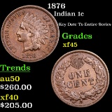 1876 Indian Cent 1c Grades xf+