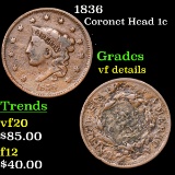 1836 Coronet Head Large Cent 1c Grades vf details