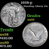 1928-p Standing Liberty Quarter 25c Grades Choice AU