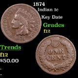 1874 Indian Cent 1c Grades f, fine