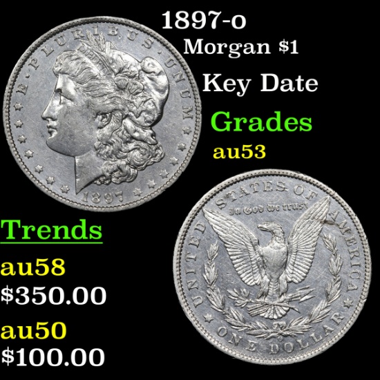 1897-o Morgan Dollar $1 Grades Select AU