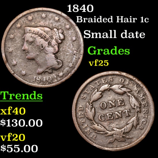 1840 Braided Hair Large Cent 1c Grades vf+