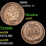 1860 Indian Cent 1c Grades Select AU