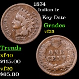 1874 Indian Cent 1c Grades vf+