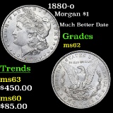 1880-o Morgan Dollar $1 Grades Select Unc