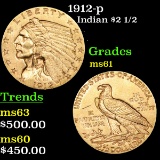 1912-p Gold Indian Quarter Eagle $2 1/2 Grades BU+