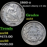 1860-o Seated Liberty Half Dime 1/2 10c Grades Select AU