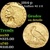 1914-p Gold Indian Quarter Eagle $2 1/2 Grades AU Details