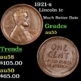 1921-s Lincoln Cent 1c Grades Choice AU
