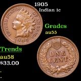 1905 Indian Cent 1c Grades Choice AU