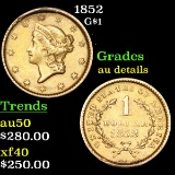 1852 Gold Dollar $1 Grades AU Details