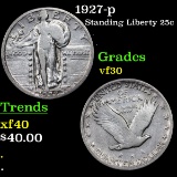 1927-p Standing Liberty Quarter 25c Grades vf++