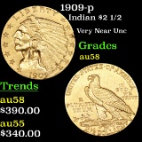 1909-p Gold Indian Quarter Eagle $2 1/2 Grades Choice AU/BU Slider
