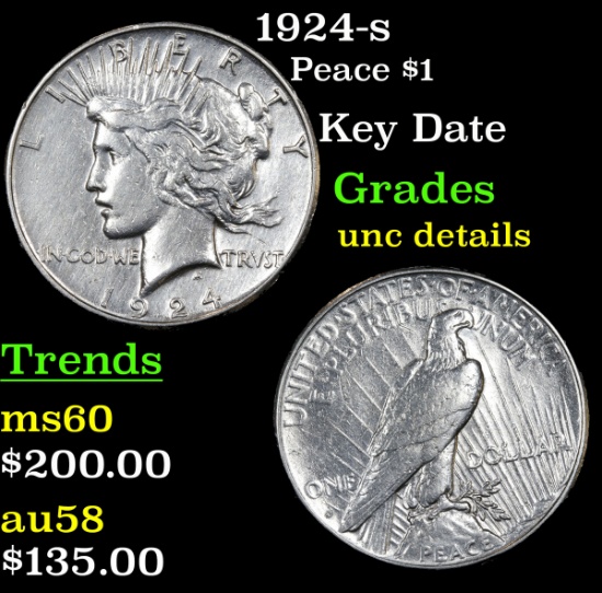 1924-s Peace Dollar $1 Grades Unc Details