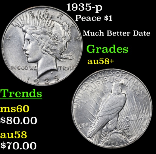 1935-p Peace Dollar $1 Grades Choice AU/BU Slider+