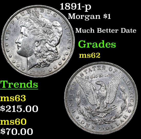 1891-p Morgan Dollar $1 Grades Select Unc